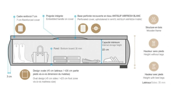 Lit Coffre NEO + Matelas BULTEX i300 - 160 x 200 cm